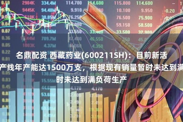 名鼎配资 西藏药业(600211SH)：目前新活素现有生产线年产能达1500万支，根据现有销量暂时未达到满负荷生产